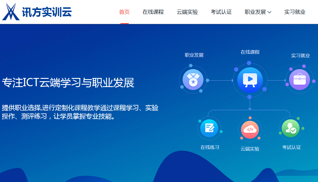 尊时凯龙·(中国区)人生就是搏!