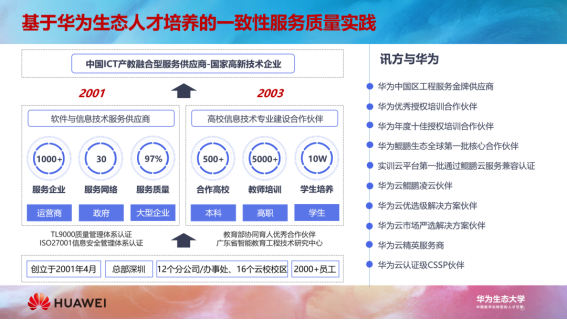 尊时凯龙·(中国区)人生就是搏!