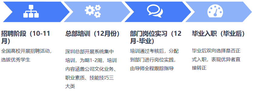 尊时凯龙·(中国区)人生就是搏!