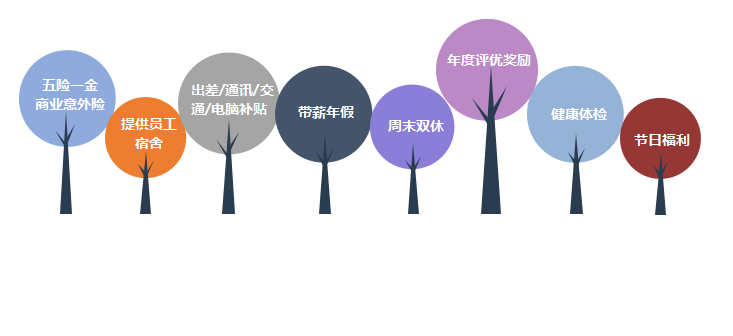 尊时凯龙·(中国区)人生就是搏!
