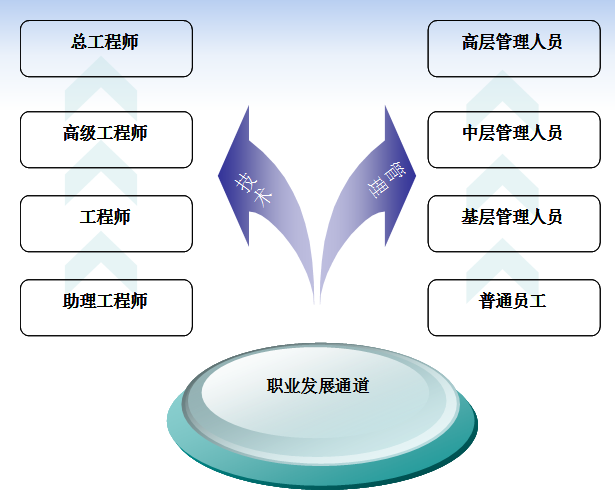 尊时凯龙·(中国区)人生就是搏!