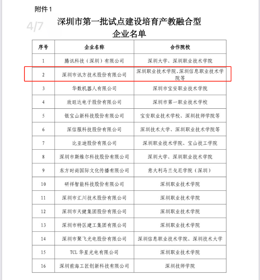 尊时凯龙·(中国区)人生就是搏!