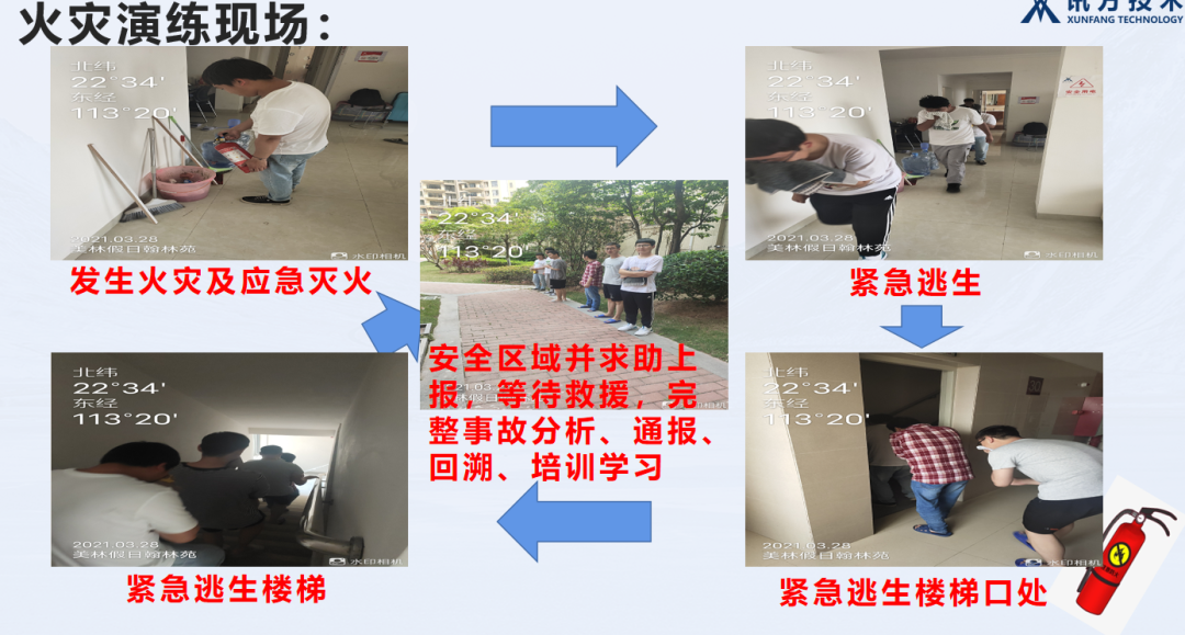 尊时凯龙·(中国区)人生就是搏!
