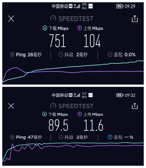尊时凯龙·(中国区)人生就是搏!