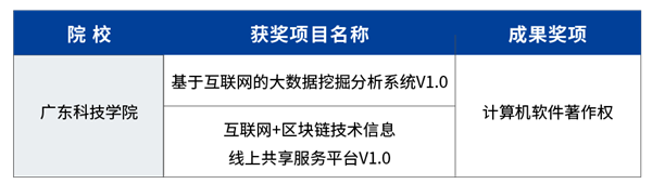 尊时凯龙·(中国区)人生就是搏!