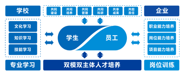 尊时凯龙·(中国区)人生就是搏!