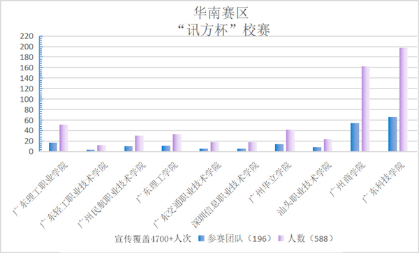 尊时凯龙·(中国区)人生就是搏!