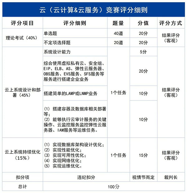 尊时凯龙·(中国区)人生就是搏!