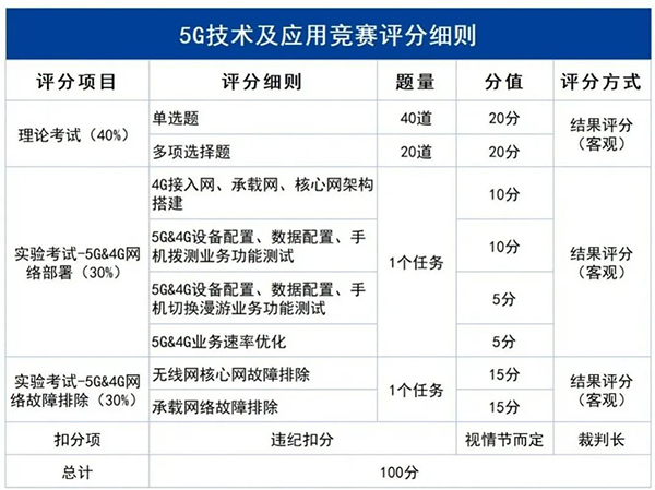 尊时凯龙·(中国区)人生就是搏!