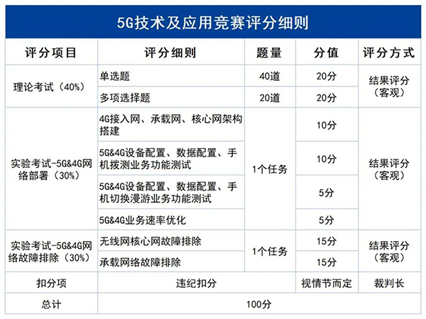 尊时凯龙·(中国区)人生就是搏!
