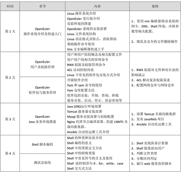 尊时凯龙·(中国区)人生就是搏!