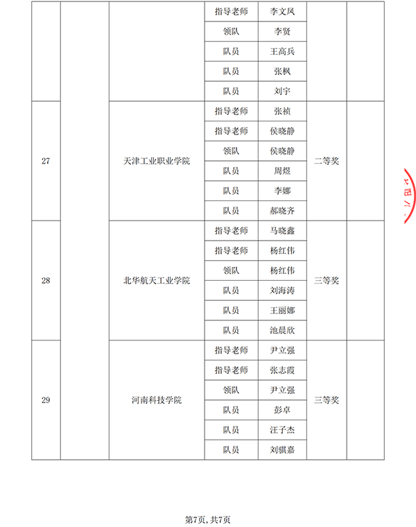 尊时凯龙·(中国区)人生就是搏!