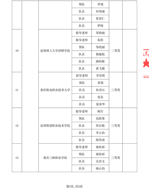 尊时凯龙·(中国区)人生就是搏!