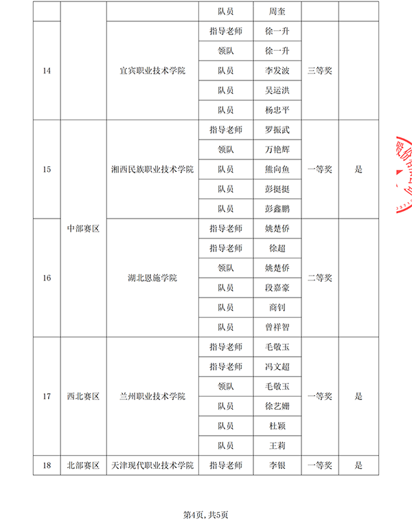 尊时凯龙·(中国区)人生就是搏!