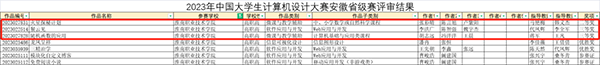 尊时凯龙·(中国区)人生就是搏!