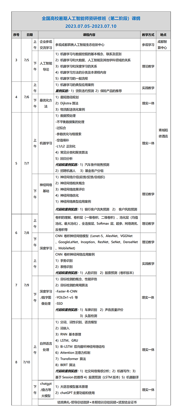 尊时凯龙·(中国区)人生就是搏!