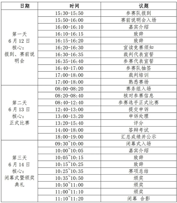 尊时凯龙·(中国区)人生就是搏!