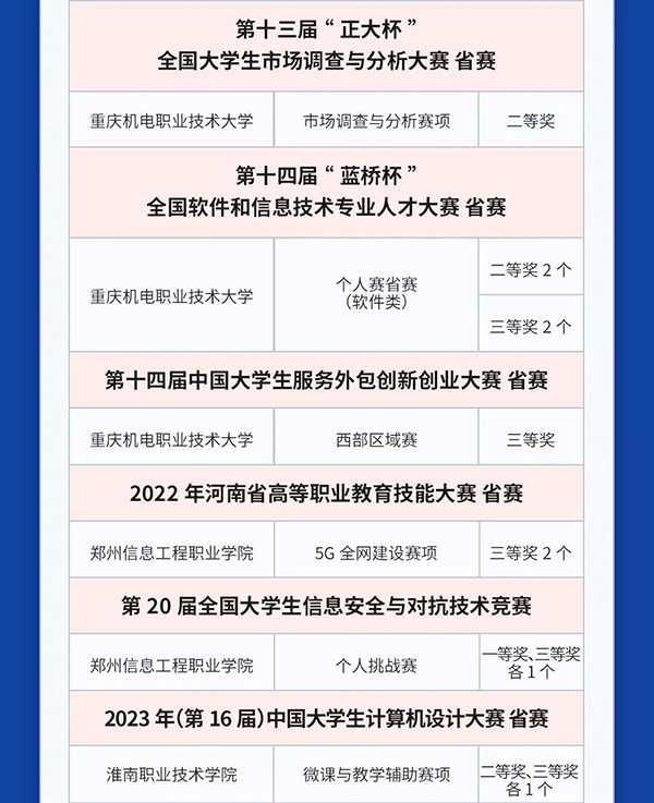 尊时凯龙·(中国区)人生就是搏!