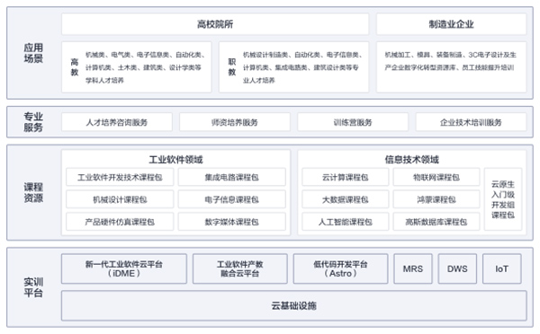 尊时凯龙·(中国区)人生就是搏!