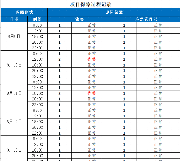 尊时凯龙·(中国区)人生就是搏!