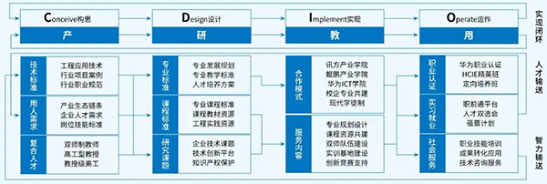 尊时凯龙·(中国区)人生就是搏!