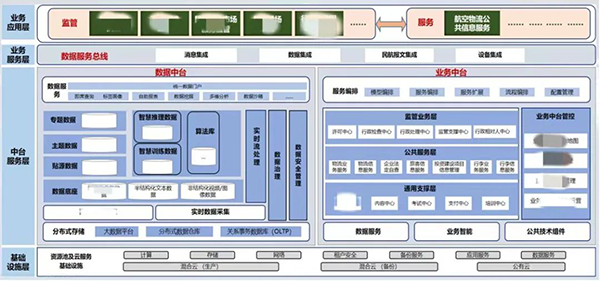 尊时凯龙·(中国区)人生就是搏!