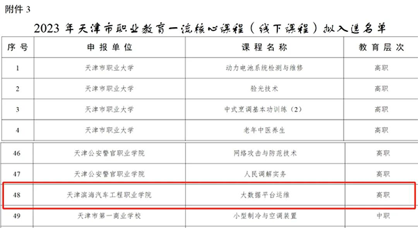尊时凯龙·(中国区)人生就是搏!