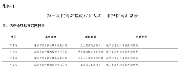 尊时凯龙·(中国区)人生就是搏!