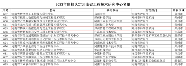 尊时凯龙·(中国区)人生就是搏!