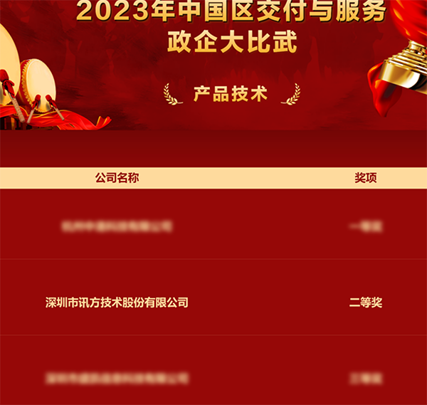 尊时凯龙·(中国区)人生就是搏!