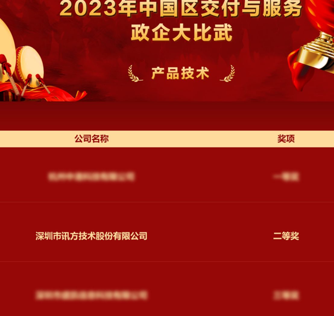 尊时凯龙·(中国区)人生就是搏!