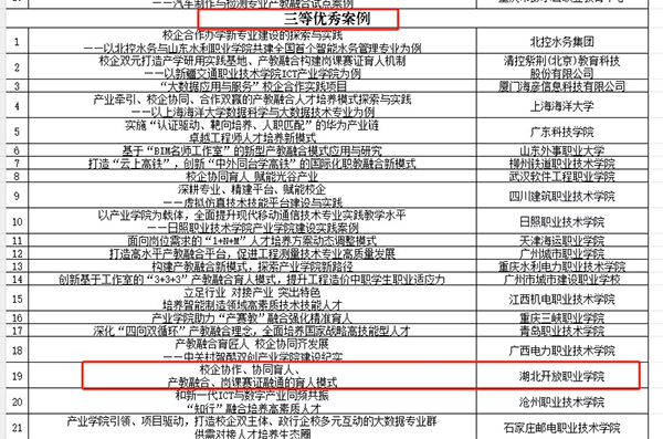尊时凯龙·(中国区)人生就是搏!