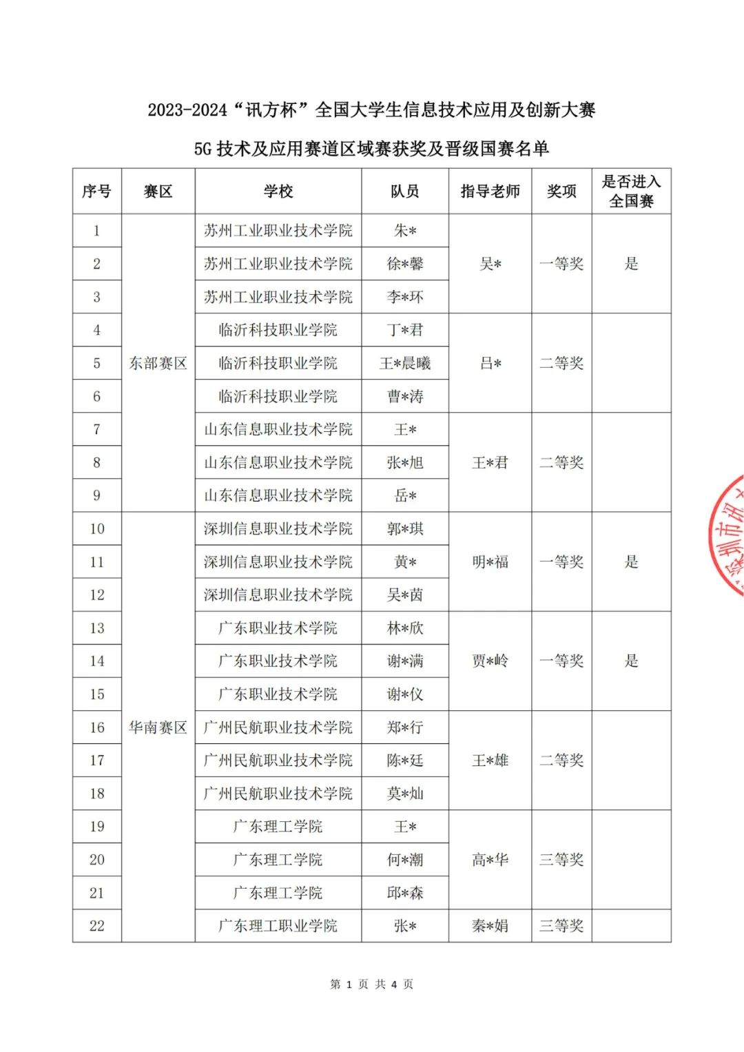 尊时凯龙·(中国区)人生就是搏!