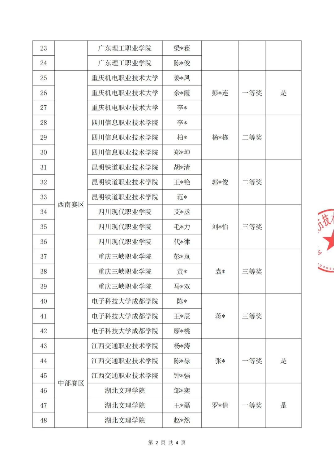 尊时凯龙·(中国区)人生就是搏!