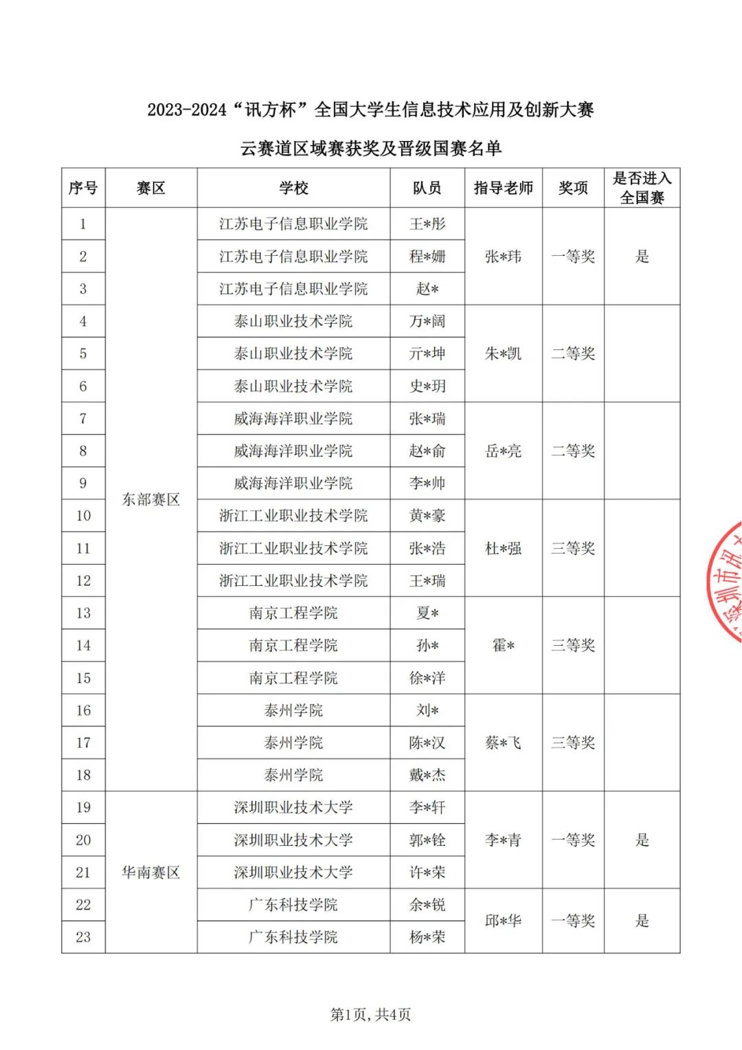 尊时凯龙·(中国区)人生就是搏!