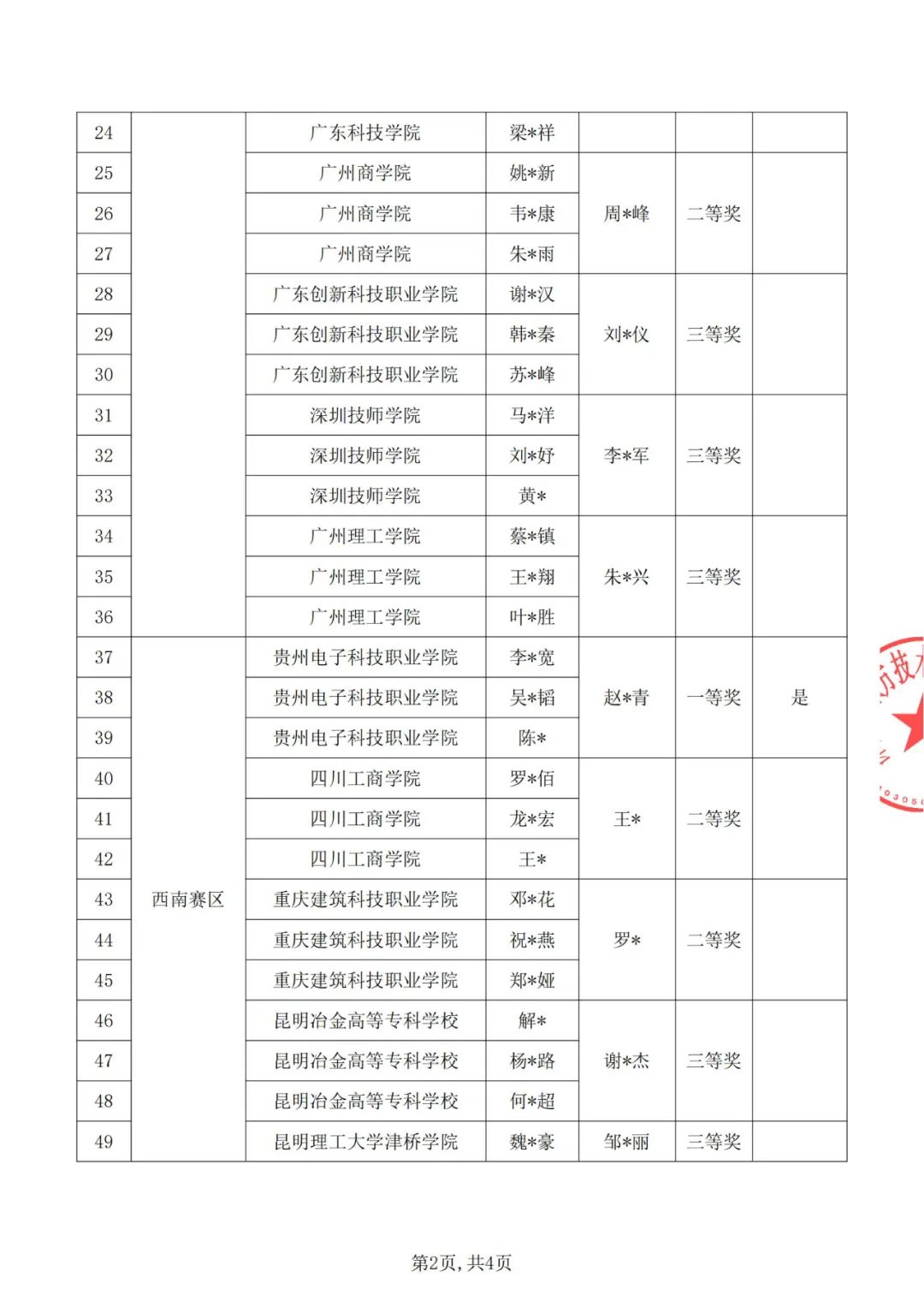 尊时凯龙·(中国区)人生就是搏!