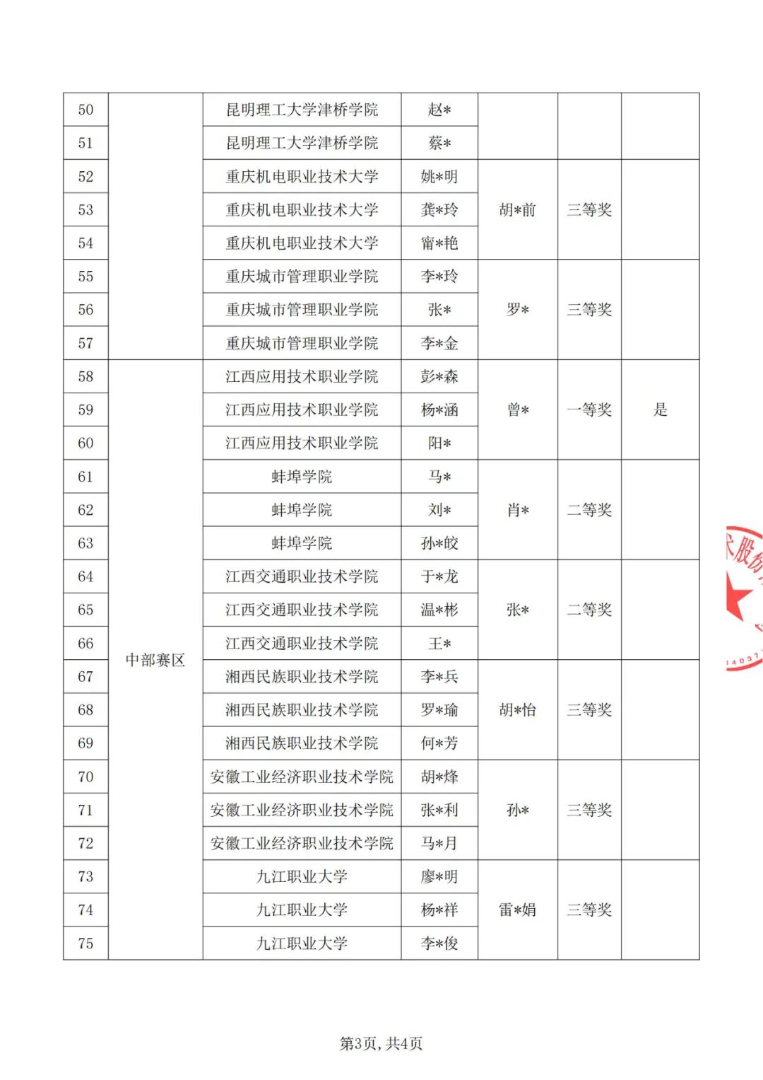 尊时凯龙·(中国区)人生就是搏!