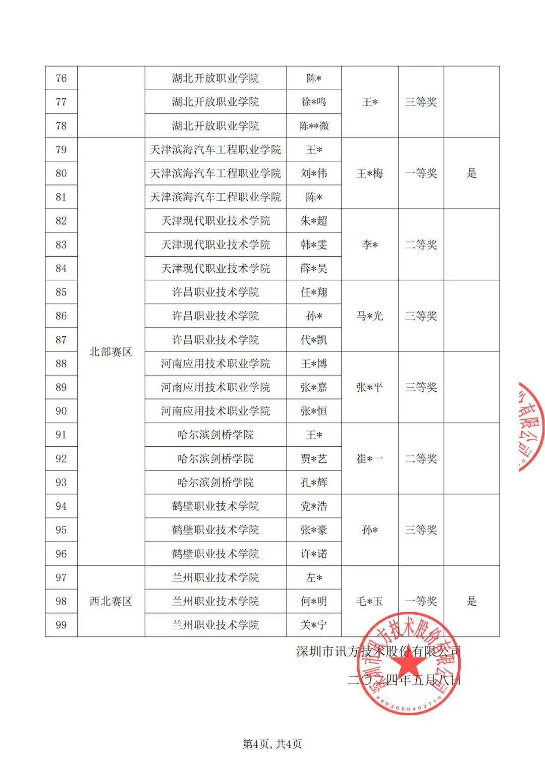 尊时凯龙·(中国区)人生就是搏!
