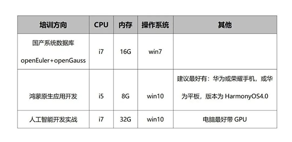 尊时凯龙·(中国区)人生就是搏!