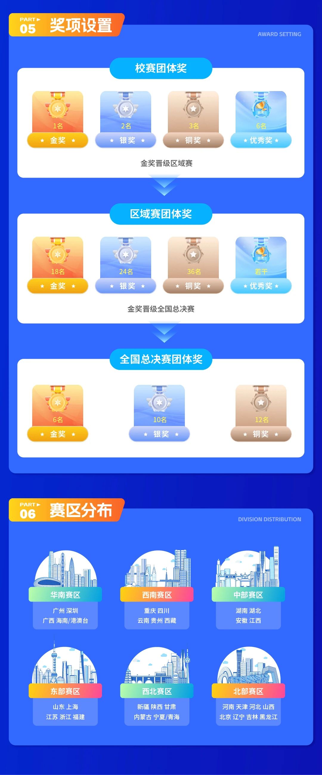 尊时凯龙·(中国区)人生就是搏!