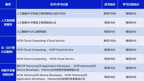 尊时凯龙·(中国区)人生就是搏!