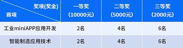 尊时凯龙·(中国区)人生就是搏!