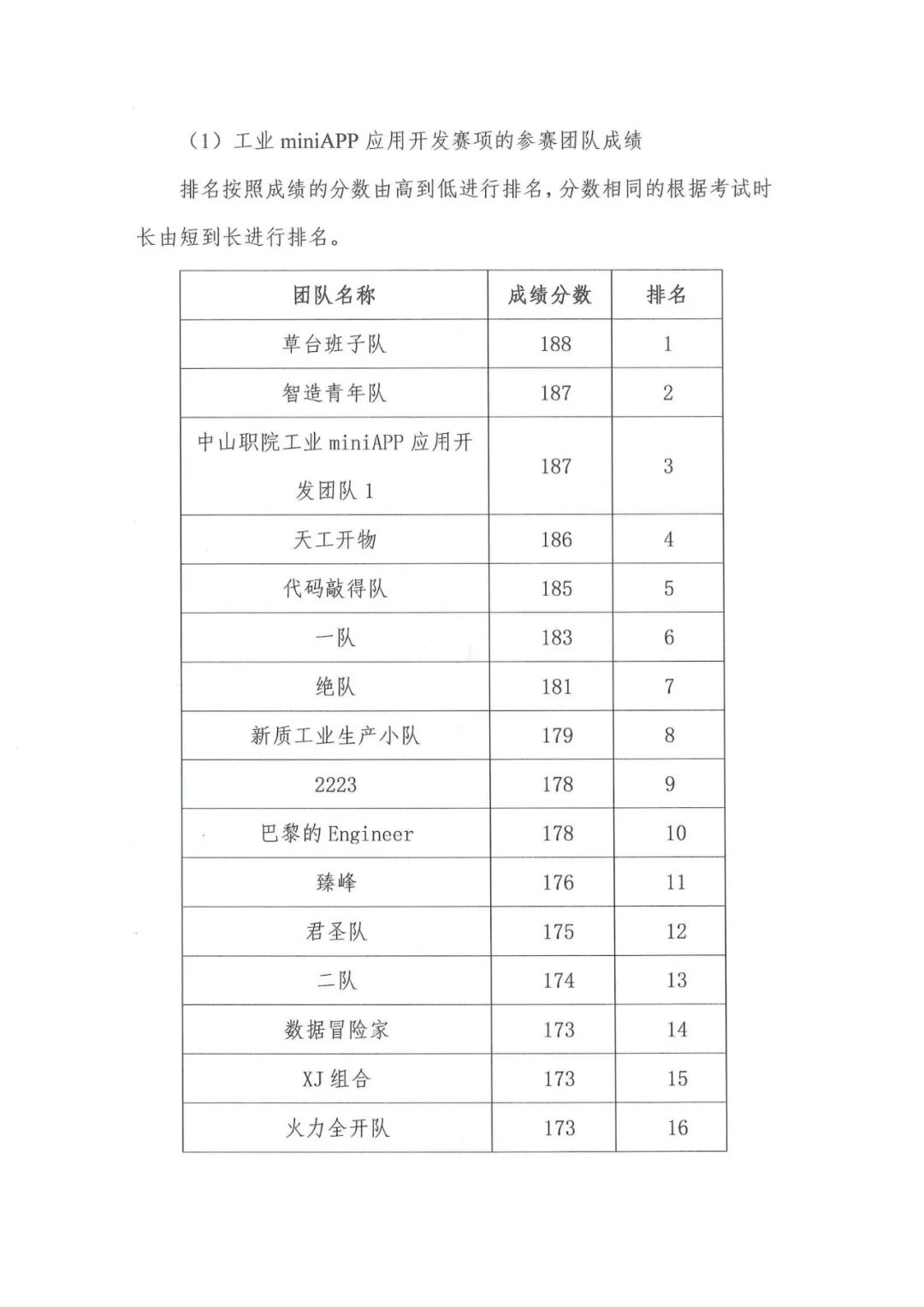 尊时凯龙·(中国区)人生就是搏!