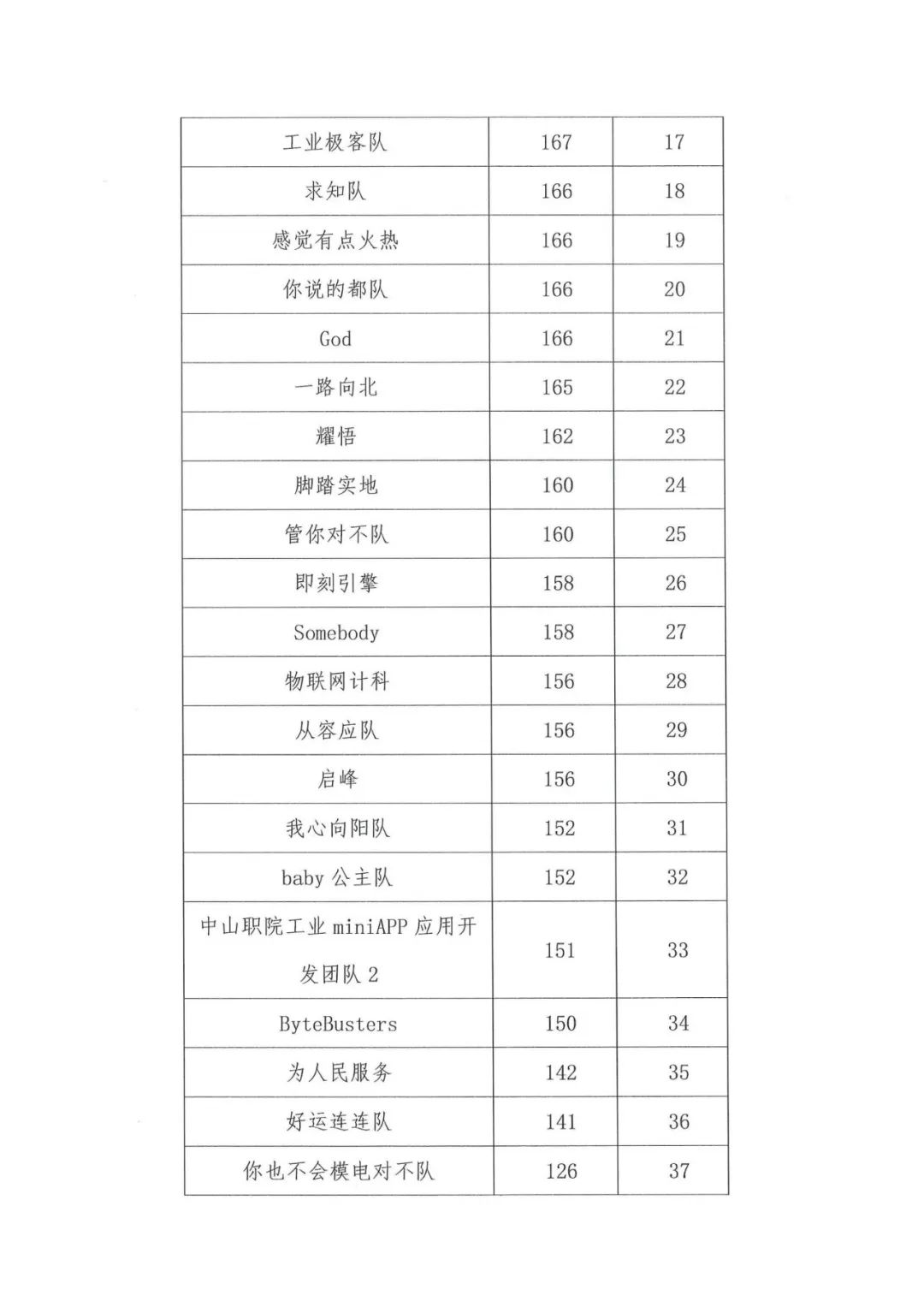 尊时凯龙·(中国区)人生就是搏!