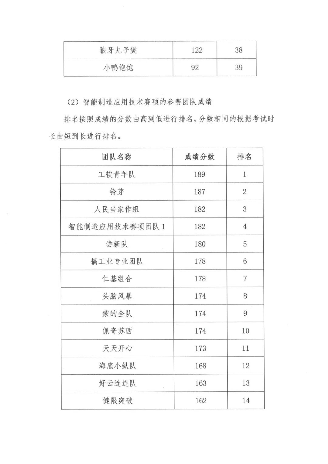 尊时凯龙·(中国区)人生就是搏!