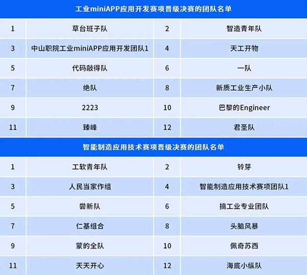 尊时凯龙·(中国区)人生就是搏!