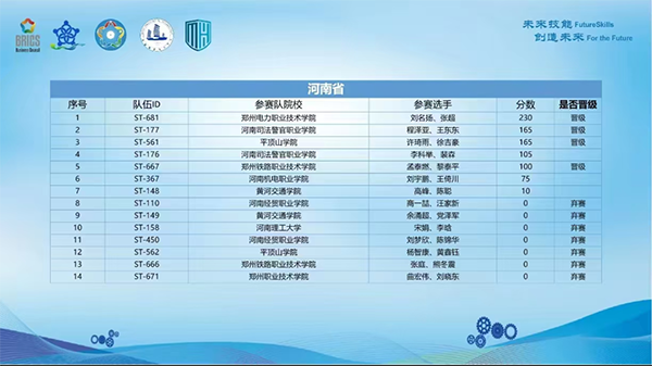 尊时凯龙·(中国区)人生就是搏!