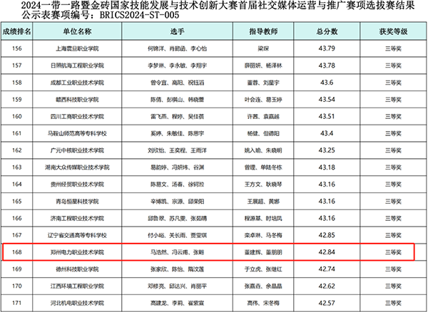 尊时凯龙·(中国区)人生就是搏!