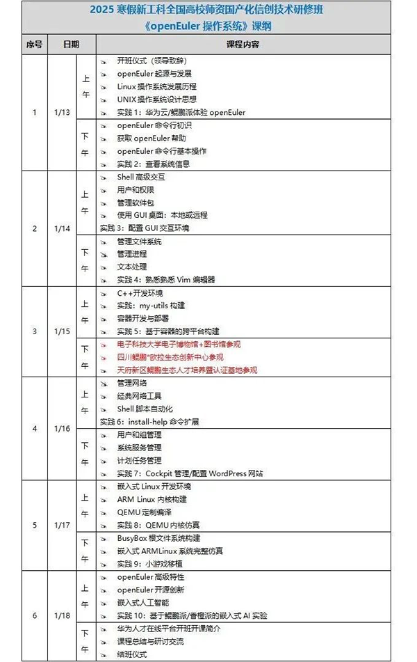 尊时凯龙·(中国区)人生就是搏!