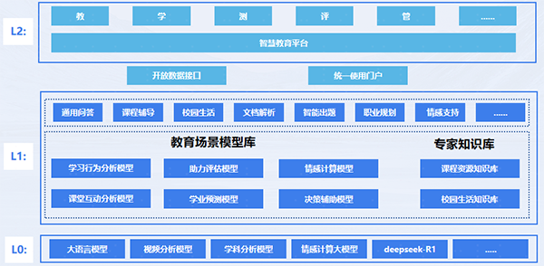 尊时凯龙·(中国区)人生就是搏!